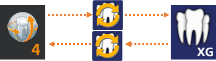 Sidexis Sync Services 4 supports SIDEXIS 4 and SIDEXIS XG image data synchronization.