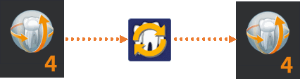 Sidexis Sync Services 4 supports SIDEXIS 4 and SIDEXIS XG image data synchronization.